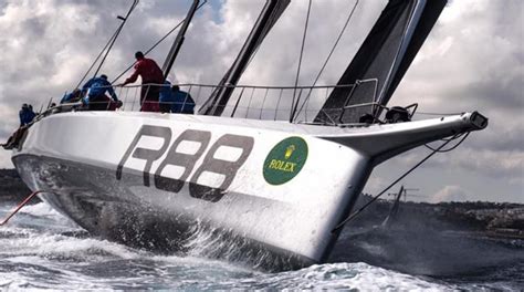 middle sea rolex 2019 meteo|Weather watch for Rolex Middle Sea Race.